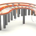 גן מוסיקלי לילדים - אורגן רחוב