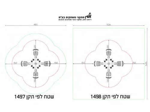 ⁦מתקן כושר ציבורי דחיקת רגליים - רביעייה⁩ – תמונה ⁦3⁩