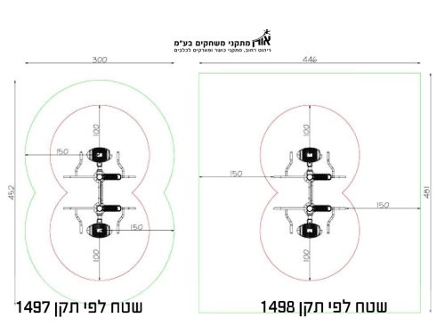 ⁦מתקן כושר ציבורי שרירי בטן ואגן - זוגי⁩ – תמונה ⁦3⁩