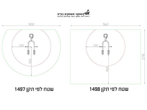 ⁦מתקן כושר הידראולי - מאמן סקווט⁩ – תמונה ⁦2⁩