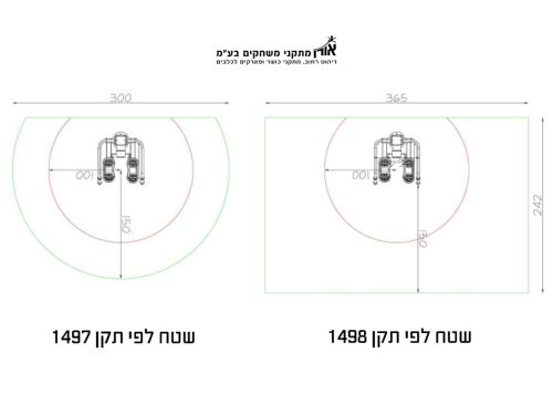 ⁦מתקן כושר הידראולי - סטפר⁩ – תמונה ⁦2⁩