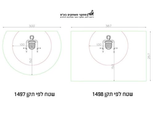⁦מתקן כושר הידראולי - פולי משיכה עליונה⁩ – תמונה ⁦2⁩