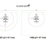 שרטוט מתקן כושר הידראולי - פשיטת ברכיים - LA-HYD-103