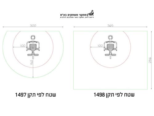 שרטוט מתקן כושר הידראולי - פשיטת ברכיים - LA-HYD-103