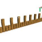 מתקן נינגה רוביניה קנגרו