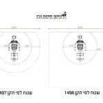 מתקן כושר הידראולי – פרפר – LA-HYD-111 - שרטוט