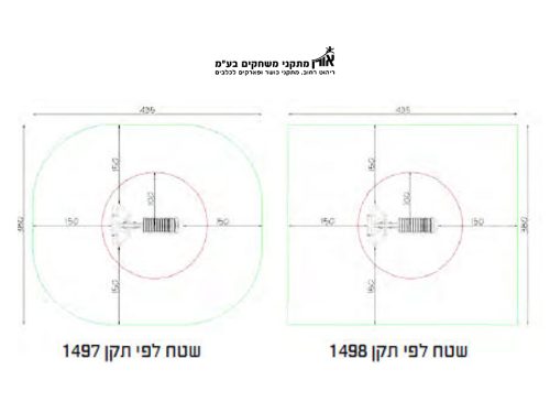 מתקן כושר הידראולי - חתירה - LA-HYD-113 - שרטוט