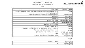 מפרט טכני - יריעות הצללה